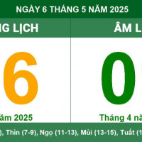 Lịch âm 6/5 chính xác nhất, lịch vạn niên ngày 6/5/2025: Việc nên và không nên làm?