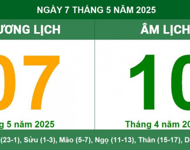 Lịch âm 7/5 chính xác nhất, lịch vạn niên ngày 7/5/2025: Việc nên và không nên làm?