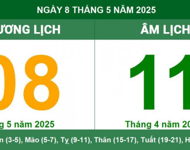 Lịch âm 8/5 chính xác nhất, lịch vạn niên ngày 8/5/2025: Việc nên và không nên làm?