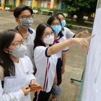 Danh sách thí sinh được miễn thi tốt nghiệp THPT và tuyển thẳng ĐH năm 2025