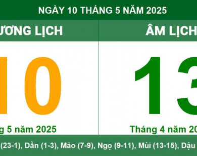 Lịch âm 10/5 chính xác nhất, lịch vạn niên ngày 10/5/2025: Việc nên và không nên làm?