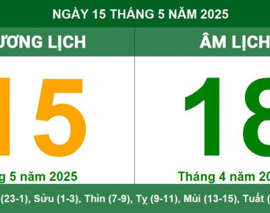Lịch âm 15/5 chính xác nhất, lịch vạn niên ngày 15/5/2025: Việc nên và không nên làm?