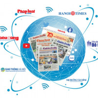 Ứng dụng trí tuệ nhân tạo trong quản trị tòa soạn thông minh
