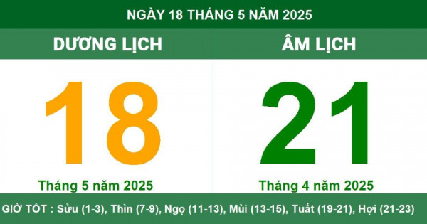 Lịch âm 18/5 chính xác nhất, lịch vạn niên ngày 18/5/2025: Việc nên và không nên làm?