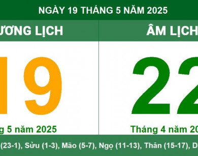 Lịch âm 19/5 chính xác nhất, lịch vạn niên ngày 19/5/2025: Việc nên và không nên làm?