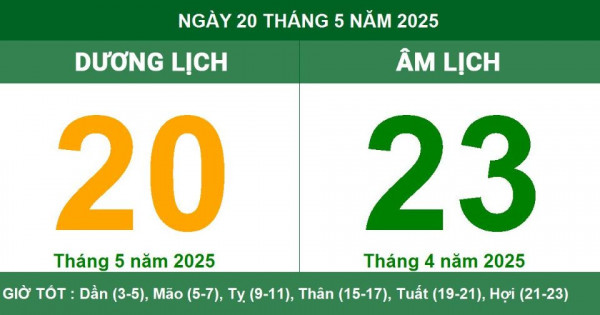 Lịch âm 20/5 chính xác nhất, lịch vạn niên ngày 20/5/2025: Việc nên và không nên làm?