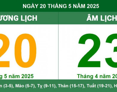 Lịch âm 20/5 chính xác nhất, lịch vạn niên ngày 20/5/2025: Việc nên và không nên làm?