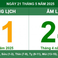 Lịch âm 21/5 chính xác nhất, lịch vạn niên ngày 21/5/2025: Việc nên và không nên làm?