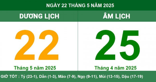 Lịch âm 22/5 chính xác nhất, lịch vạn niên ngày 22/5/2025: Việc nên và không nên làm?