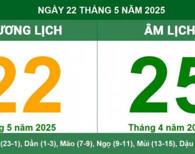 Lịch âm 22/5 chính xác nhất, lịch vạn niên ngày 22/5/2025: Việc nên và không nên làm?