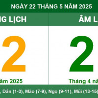 Lịch âm 22/5 chính xác nhất, lịch vạn niên ngày 22/5/2025: Việc nên và không nên làm?