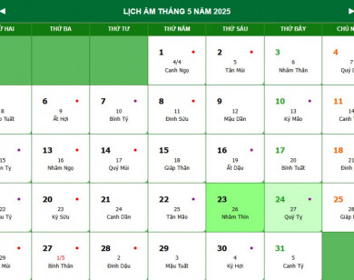 Lịch âm 24/5 chính xác nhất, lịch vạn niên ngày 24/5/2025: Việc nên và không nên làm?