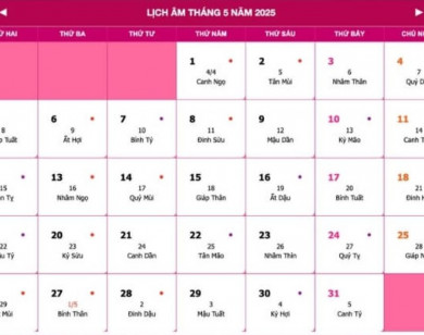 Lịch âm 25/5 chính xác nhất, lịch vạn niên ngày 25/5/2025: Việc nên và không nên làm?