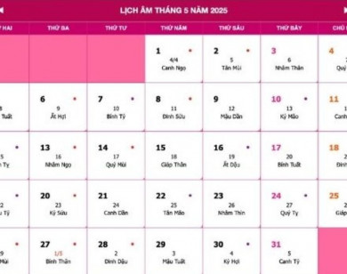 Lịch âm 26/5 chính xác nhất, lịch vạn niên ngày 26/5/2025: Việc nên và không nên làm?