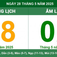 Lịch âm 28/5 chính xác nhất, lịch vạn niên ngày 28/5/2025: Việc nên và không nên làm?