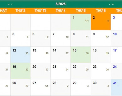 Lịch âm 29/5 chính xác nhất, lịch vạn niên ngày 29/5/2025: Việc nên và không nên làm?