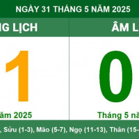 Lịch âm 31/5 chính xác nhất, lịch vạn niên ngày 31/5/2025: Việc nên và không nên làm?
