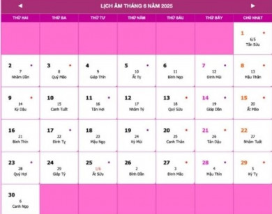 Lịch âm 7/6 chính xác nhất, lịch vạn niên ngày 7/6/2025: Việc nên và không nên làm?