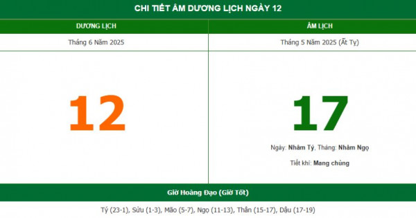 Lịch âm 12/6 chính xác nhất, lịch vạn niên ngày 12/6/2025: Việc nên và không nên làm?