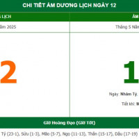 Lịch âm 12/6 chính xác nhất, lịch vạn niên ngày 12/6/2025: Việc nên và không nên làm?