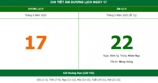 Lịch âm 17/6 chính xác nhất, lịch vạn niên ngày 17/6/2025: Việc nên và không nên làm?