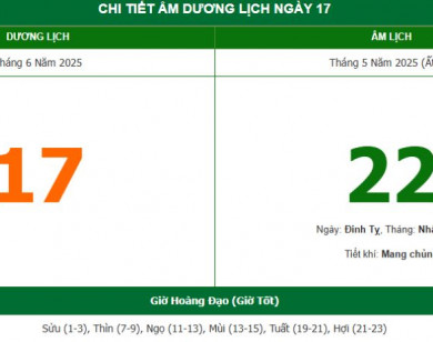 Lịch âm 17/6 chính xác nhất, lịch vạn niên ngày 17/6/2025: Việc nên và không nên làm?