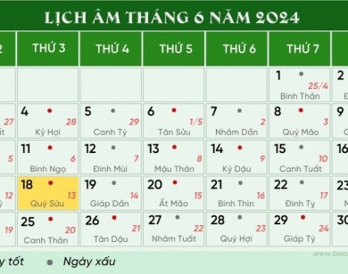 Lịch âm 18/6 chính xác nhất, lịch vạn niên ngày 18/6/2025: Việc nên và không nên làm?