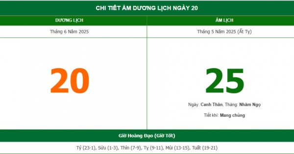 Lịch âm 20/6 chính xác nhất, lịch vạn niên ngày 20/6/2025: Việc nên và không nên làm?