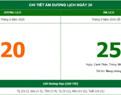 Lịch âm 20/6 chính xác nhất, lịch vạn niên ngày 20/6/2025: Việc nên và không nên làm?