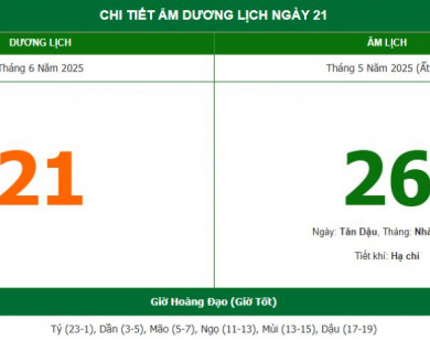 Lịch âm 21/6 chính xác nhất, lịch vạn niên ngày 21/6/2025: Việc nên và không nên làm?