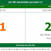 Lịch âm 21/6 chính xác nhất, lịch vạn niên ngày 21/6/2025: Việc nên và không nên làm?