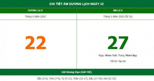 Lịch âm 22/6 chính xác nhất, lịch vạn niên ngày 22/6/2025: Việc nên và không nên làm?