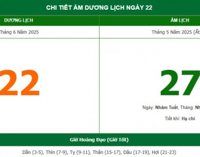 Lịch âm 22/6 chính xác nhất, lịch vạn niên ngày 22/6/2025: Việc nên và không nên làm?