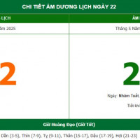 Lịch âm 22/6 chính xác nhất, lịch vạn niên ngày 22/6/2025: Việc nên và không nên làm?