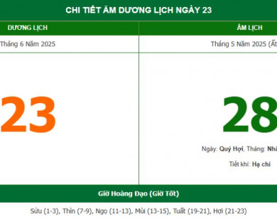 Lịch âm 23/6 chính xác nhất, lịch vạn niên ngày 23/6/2025: Việc nên và không nên làm?