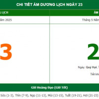 Lịch âm 23/6 chính xác nhất, lịch vạn niên ngày 23/6/2025: Việc nên và không nên làm?