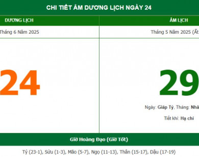 Lịch âm 24/6 chính xác nhất, lịch vạn niên ngày 24/6/2025: Việc nên và không nên làm?