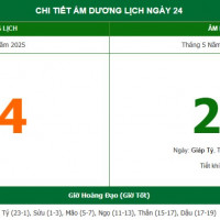 Lịch âm 24/6 chính xác nhất, lịch vạn niên ngày 24/6/2025: Việc nên và không nên làm?