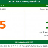 Lịch âm 25/6 chính xác nhất, lịch vạn niên ngày 25/6/2025: Việc nên và không nên làm?