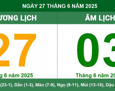 Lịch âm 27/6 chính xác nhất, lịch vạn niên ngày 27/6/2025: Việc nên và không nên làm?
