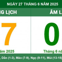 Lịch âm 27/6 chính xác nhất, lịch vạn niên ngày 27/6/2025: Việc nên và không nên làm?