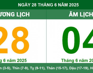 Lịch âm 28/6 chính xác nhất, lịch vạn niên ngày 28/6/2025: Việc nên và không nên làm?