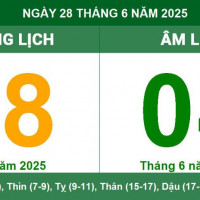 Lịch âm 28/6 chính xác nhất, lịch vạn niên ngày 28/6/2025: Việc nên và không nên làm?