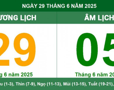 Lịch âm 29/6 chính xác nhất, lịch vạn niên ngày 29/6/2025: Việc nên và không nên làm?