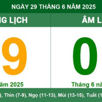 Lịch âm 29/6 chính xác nhất, lịch vạn niên ngày 29/6/2025: Việc nên và không nên làm?
