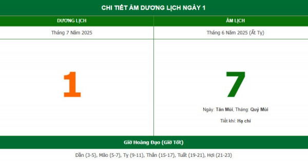Lịch âm 1/7 chính xác nhất, lịch vạn niên ngày 1/7/2025: Việc nên và không nên làm?