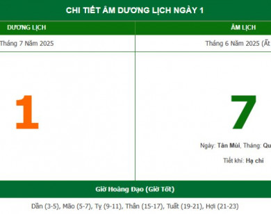 Lịch âm 1/7 chính xác nhất, lịch vạn niên ngày 1/7/2025: Việc nên và không nên làm?