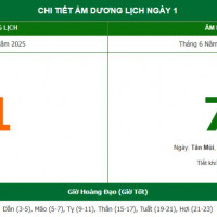 Lịch âm 1/7 chính xác nhất, lịch vạn niên ngày 1/7/2025: Việc nên và không nên làm?