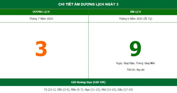Lịch âm 3/7 chính xác nhất, lịch vạn niên ngày 3/7/2025: Việc nên và không nên làm?