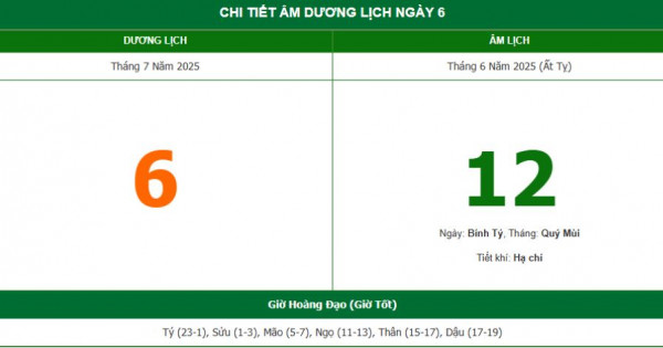 Lịch âm 6/7 chính xác nhất, lịch vạn niên ngày 6/7/2025: Việc nên và không nên làm?